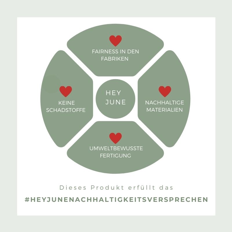 HeyJuneNachhaltigkeitsversprechen