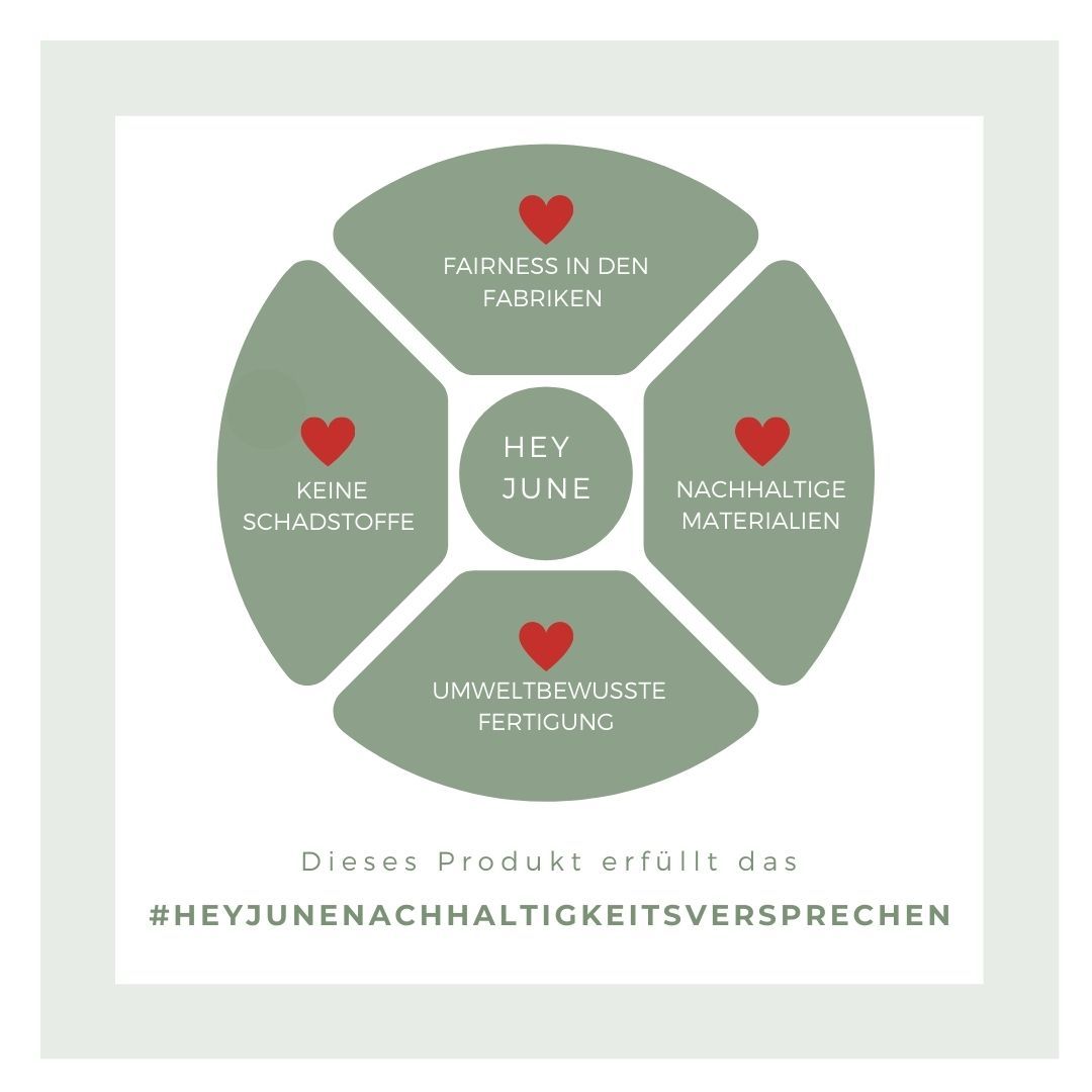 HeyJune Nachhaltigkeitsversprechen