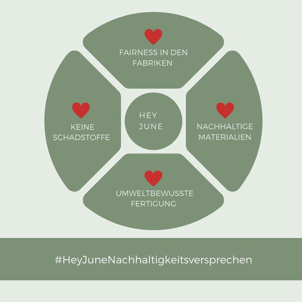 🌿 Kinder Regenschirm von Grech & Co. - spice