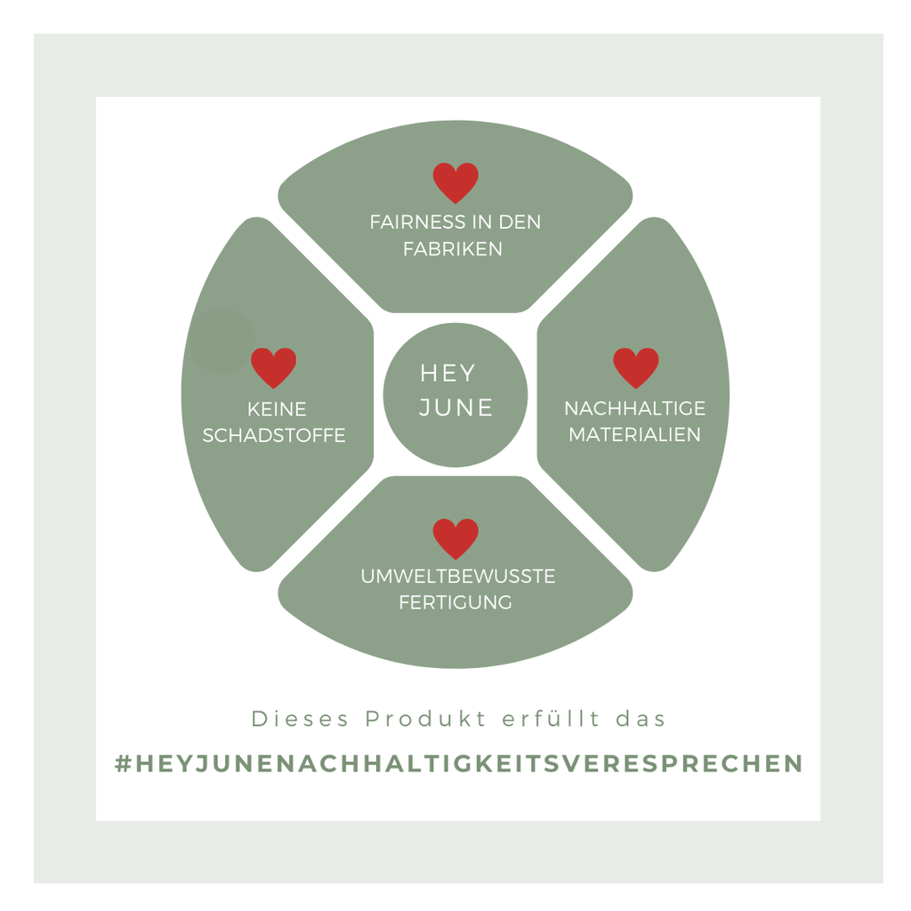 HeyJune Nachhaltigkeitsversprechen 🌿 so bunt ist unsere Welt - Kindermalbuch von GoVolunteer